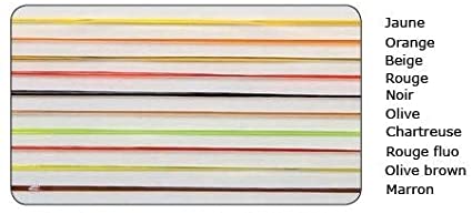 MICRO D-RIB MDC, Mouches De Charette, Pêcheur Maroc