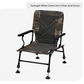 CAMPING PROLOGIC AVENGER RELAX CAMO CHAIR W/ARM